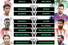 卡拉斯科神勇，马竞四连胜领跑积分榜，球迷欢呼沸腾